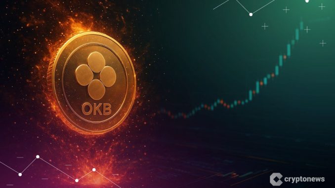 OKB Soars Nearly 170% in an Hour After OKX Announces 65M Token Burn
