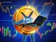 Chris Larsen Continues to Sell, Bringing XRP Realized Profits to $764M