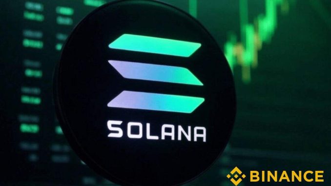 Solana Lending TVL Soars to $3.6B as New Protocols Battle for Market Dominance