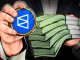 Polymarket Adds Taker Fees to 15-Minute Crypto Markets