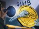 Illicit Stablecoin Activity Hit a Five-Year High in 2025