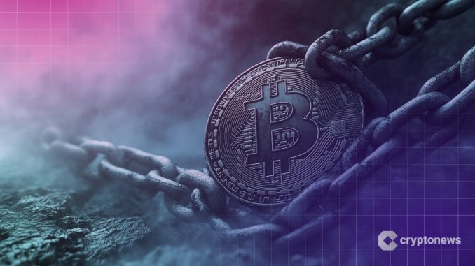 BITCOIN PRICE