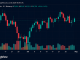Bitcoin Reclaims $65K as July Gains Top 10% After Fed Pause – Bitcoin News