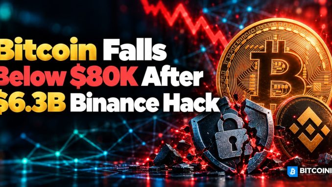 bitcoin price binance hack